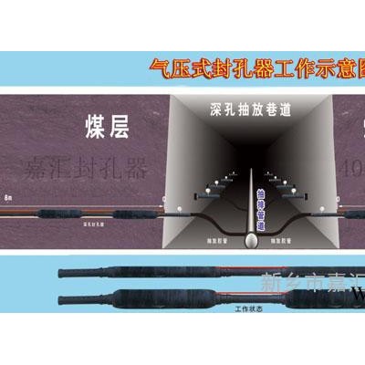 建材橡膠管供應礦用封孔器自脹式封孔器