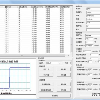 品智創思PZ-E1-1 活性劑表面張力儀 液體表面張力儀 界面張力儀 廠家咨詢
