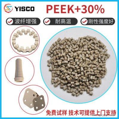 億思科_聚醚醚酮_PA66原料_工業塑料廠商