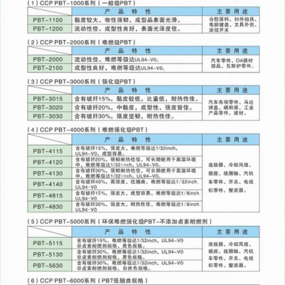 【 臺灣長春-PBT】一般級PBT  1100-600s  黏度較大、物性強(qiáng)韌