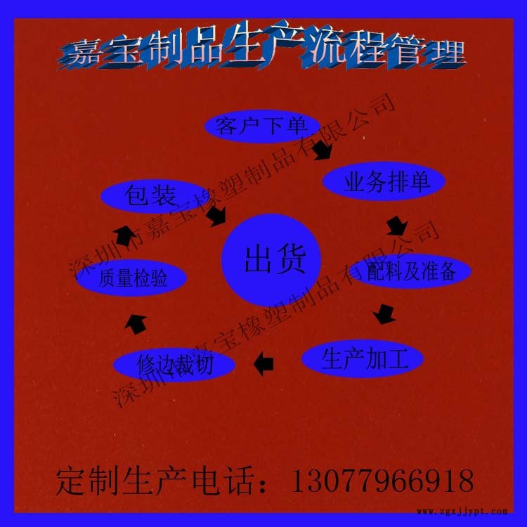 硅膠密封墊片 硅膠墊圈 硅膠異形墊片 異形硅膠密封圈 找姚先生示例圖3