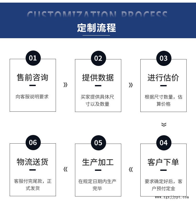 四氟墊片詳情頁_07.jpg