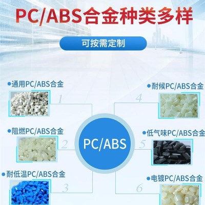 塑膠原料企業-塑膠原料-華焱塑膠