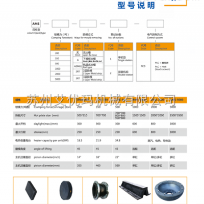實驗室中使用的平板硫化機(jī)