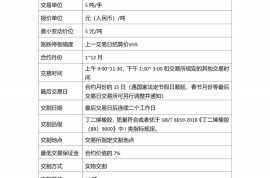定了：下周五上市！橡膠工業衍生品系列再添新丁