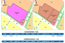 市北區鄭州路片區橡膠谷內老廠房擬建產業綜合體